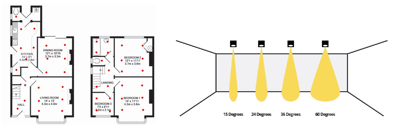 How To Choose The Right LED Downlight？ SOTEN Lighting